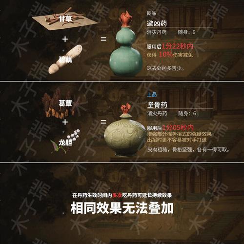 【黑神话middot丹药玄学】一次嗑满99颗仙丹实测爆体流邪道玩法竟被