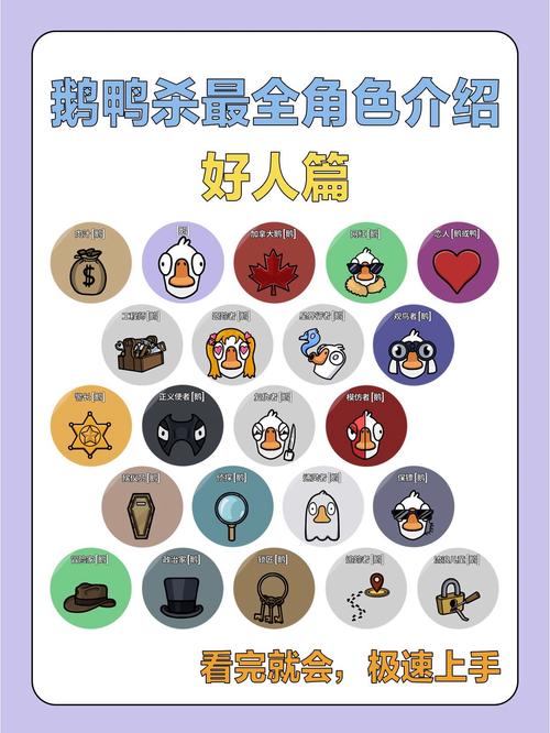 鹅鸭杀角色介绍