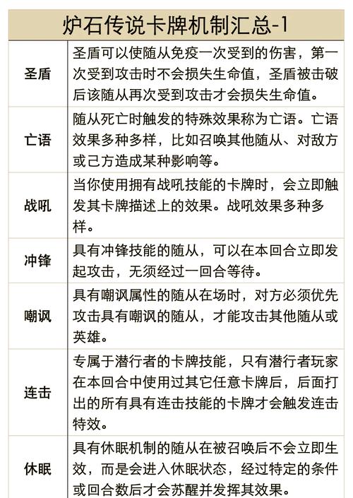 炉石传说怎么玩