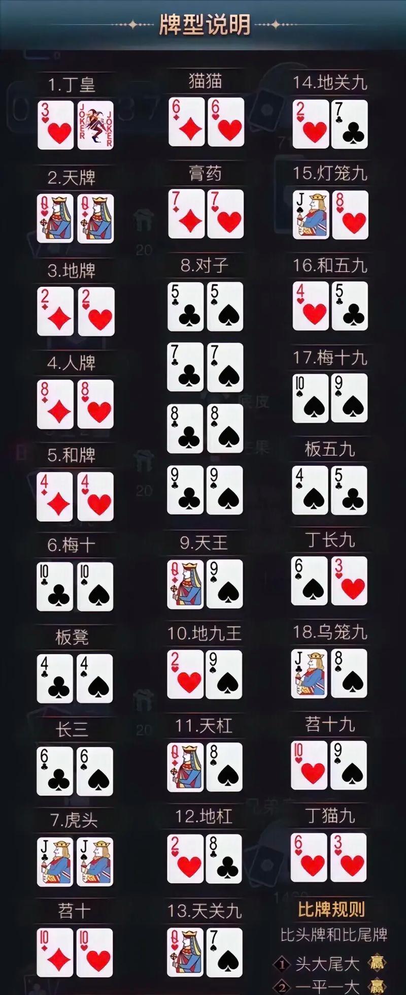 扯旋