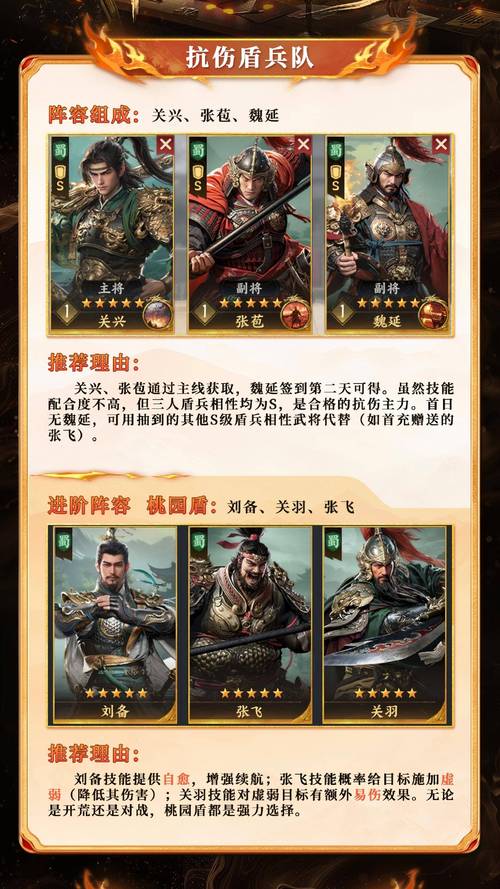 三国群英传策定九州T0阵容推荐 三国群英传策定九州