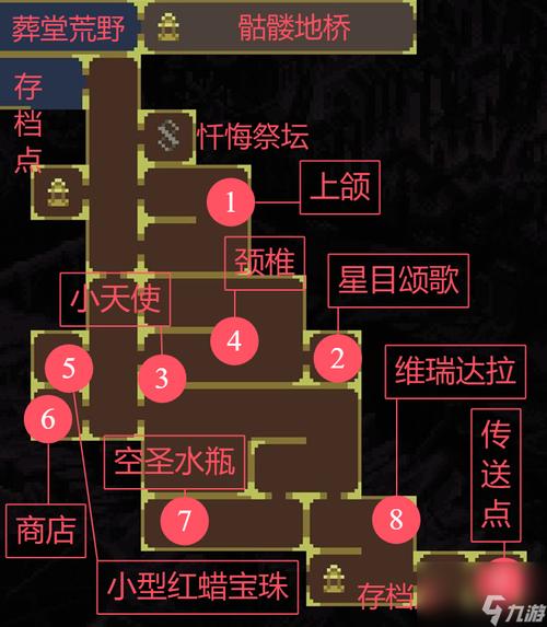 《神之亵渎2》全结局达成攻略双结局通关流程详解
