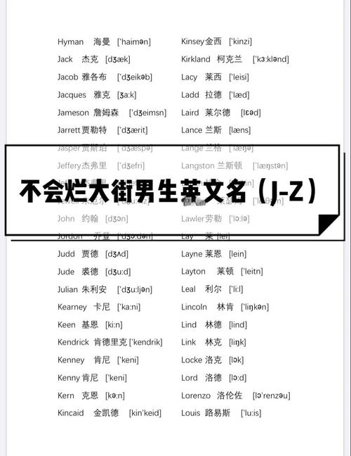 英文网名男生