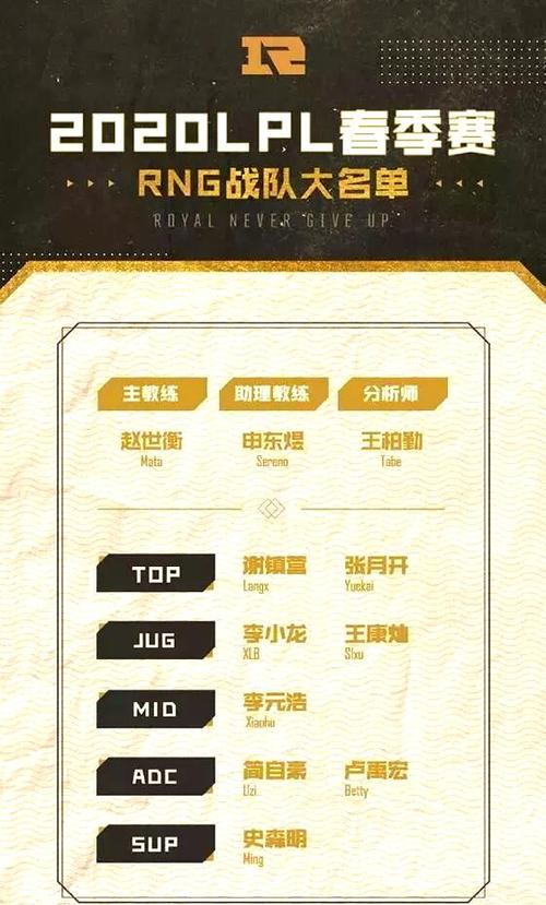rng战队成员名单