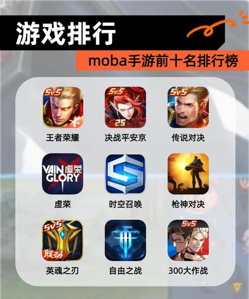 【需要技术的手游】游戏排行前十名