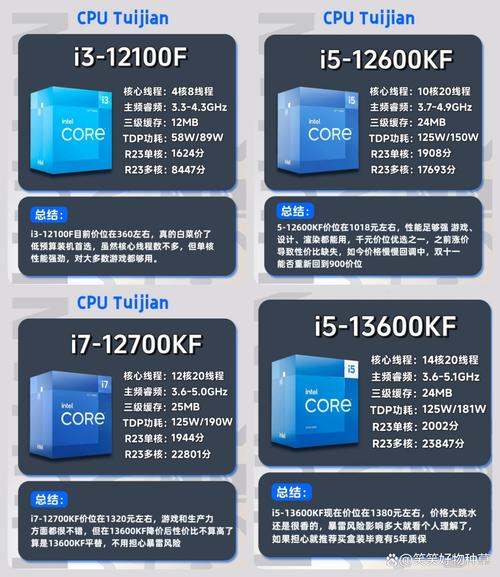 e3400cpu参数