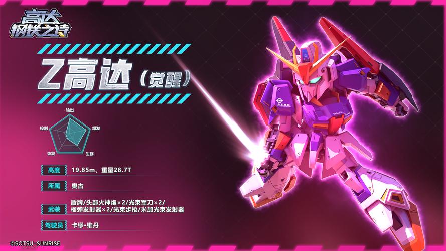高达钢铁之诗攻略丨Z高达(觉醒):纵横宇宙的时代之泪