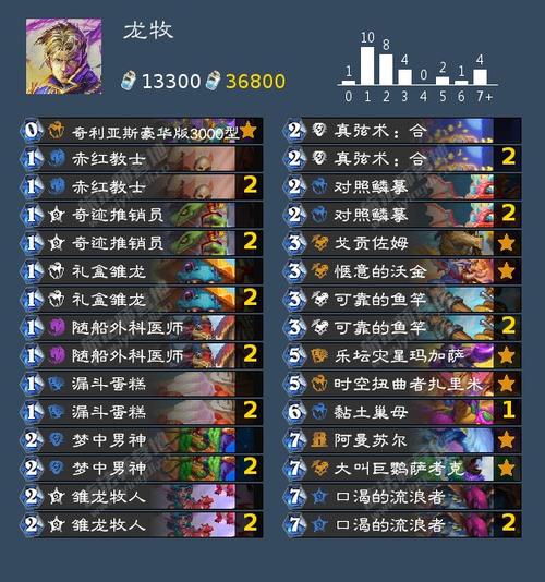 牧师卡组