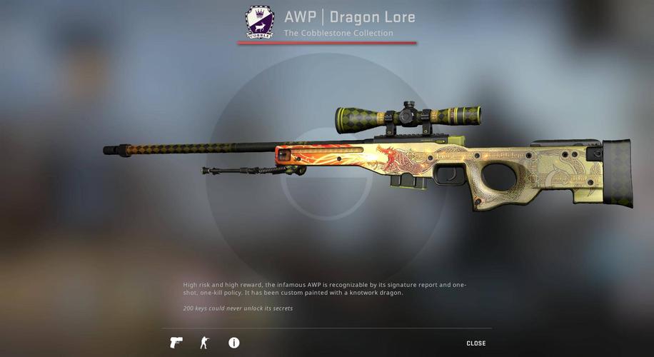 csgo大姐姐awp多少钱