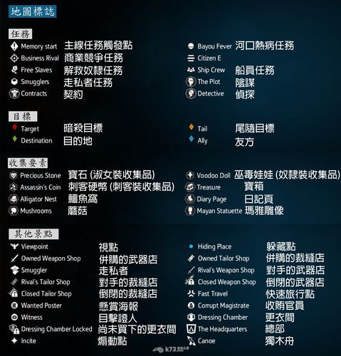 《刺客信条3》市民任务详解之递送任务探究递送任务的玩法