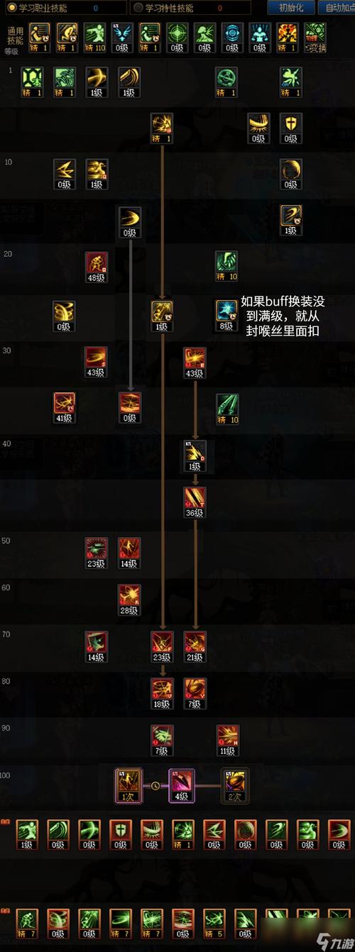 刃影加点