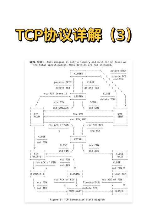 tcpip.sys文件