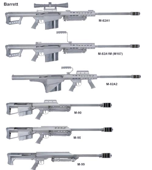 m82a1