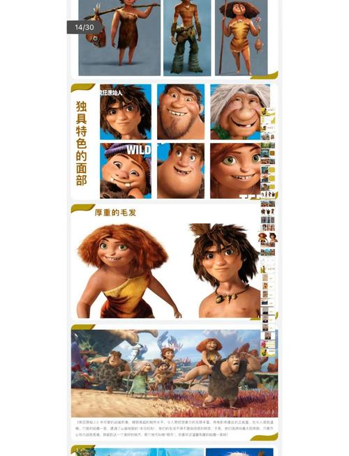 疯狂原始人人物简介,疯狂原始人人物介绍