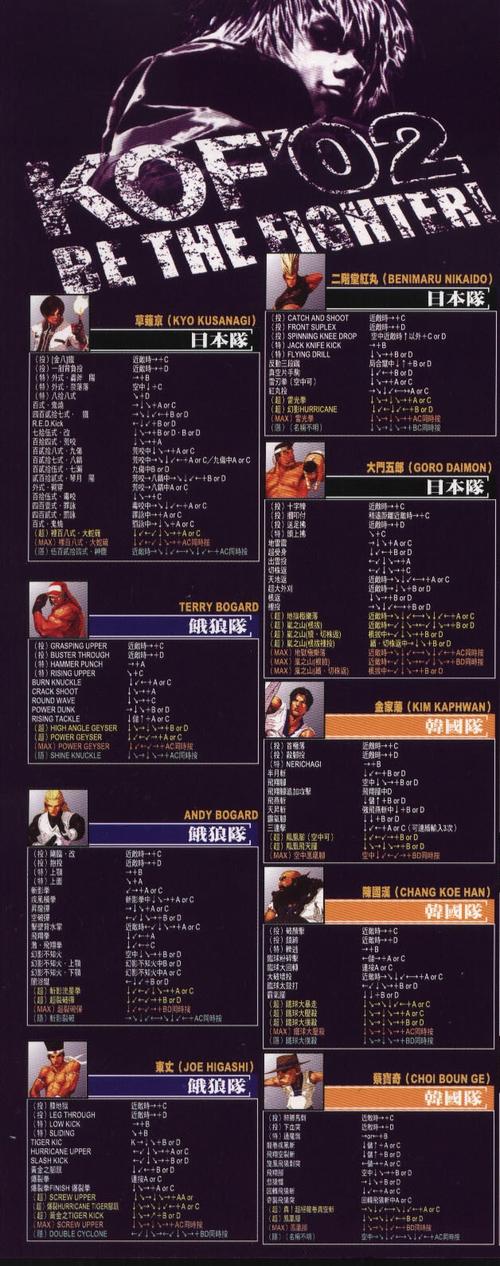 拳皇2002风云再起隐藏必杀出招表大全(图)
