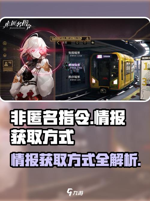 非匿名指令情报怎么获得介绍