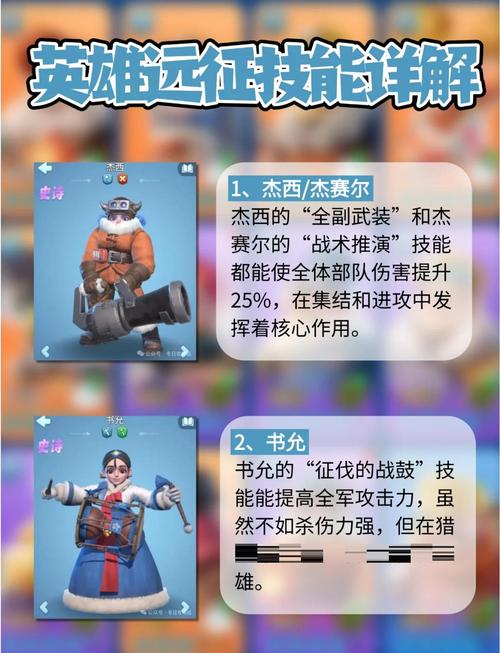 漫威超级战争十个必买英雄分享新手闭眼入图标