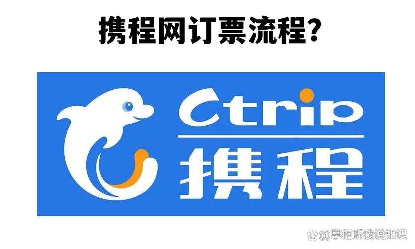 携程网