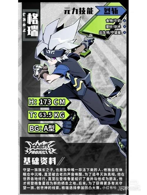 《凹凸世界》参赛者介绍mdashmdash格瑞