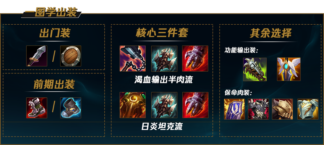【夺魂】克烈绝活哥为何可以光速上马