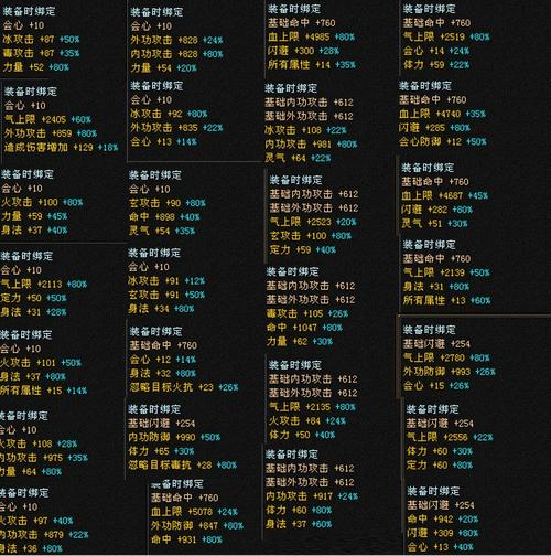 《天龙八部归来》与怀旧服区别介绍