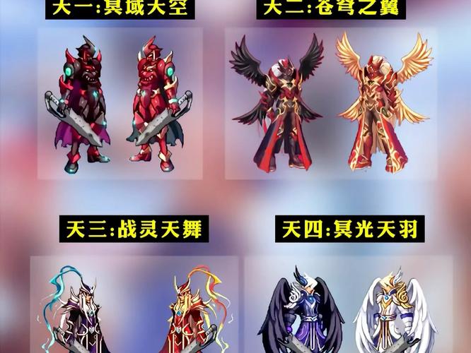 dnf天空套大全1到12