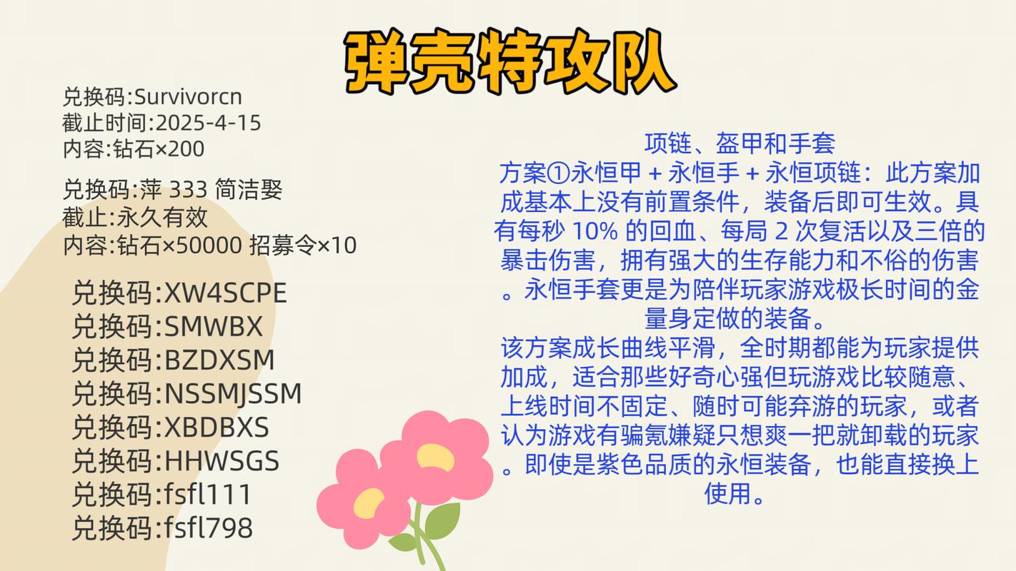 弹壳特攻队礼包码大全2024最新可用汇总