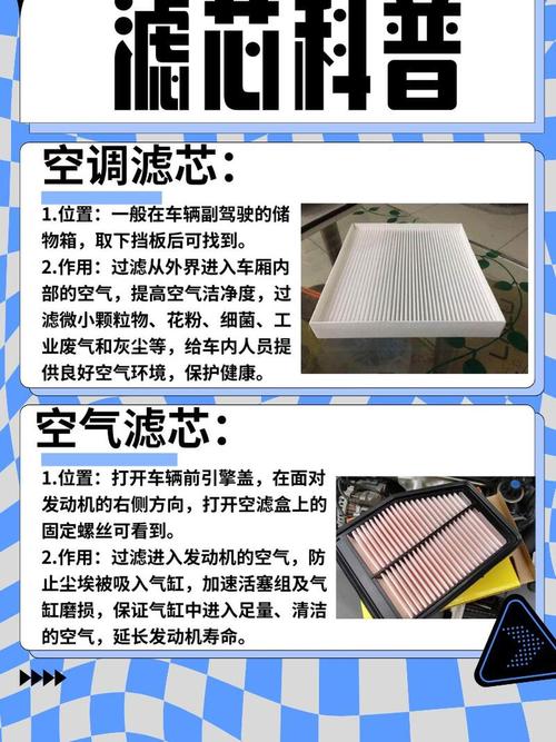 汽车空气滤芯一般买价钱一个
