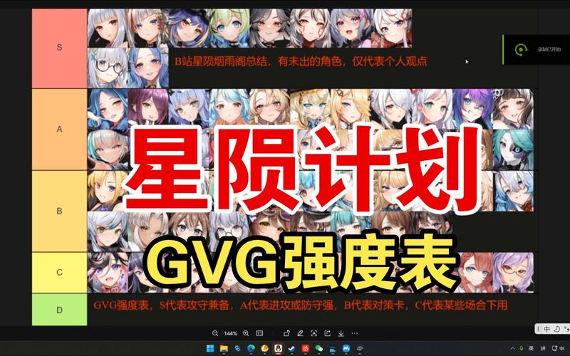 《星陨计划》角色强度排行榜2024最新