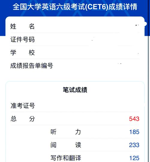 英语六级算分器