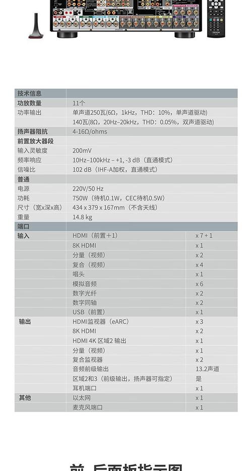 avc格式