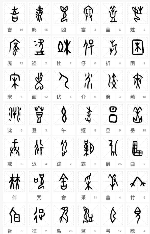 甲骨文转换器
