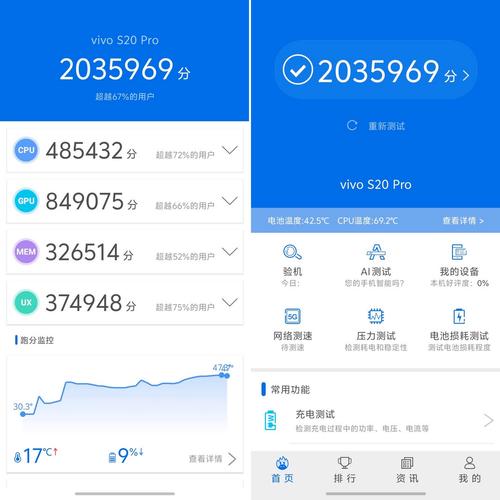 手机跑分软件