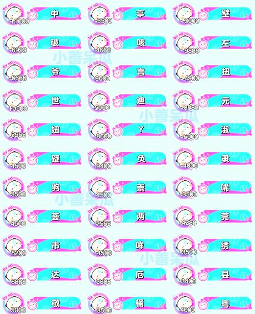 稀少好听的单字id