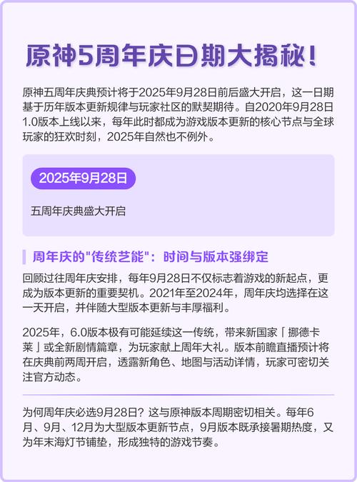 原神周年庆几月几日