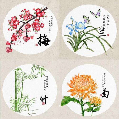 花中四君子是什么