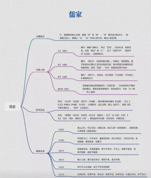 孟德新书详解少年三国志百家并诸子图标