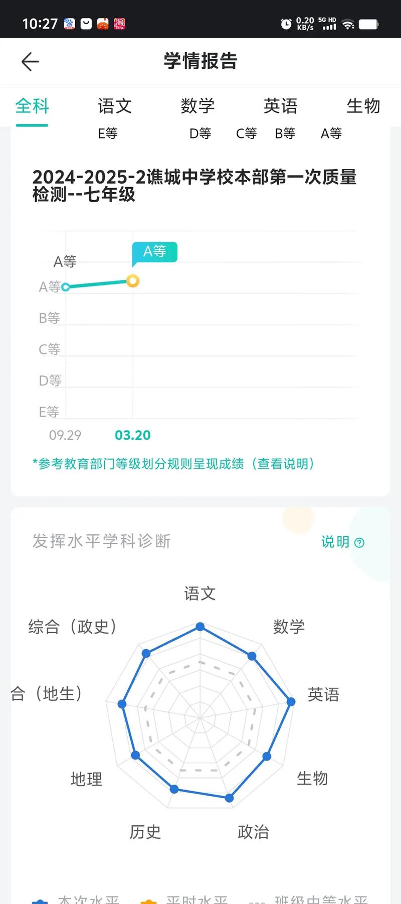 智学网学生端app下载查成绩