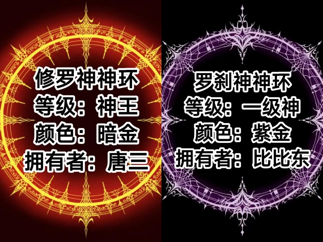 唐三的所有魂环和魂技
