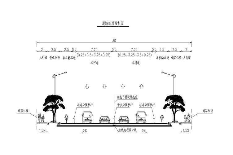 道路横断面
