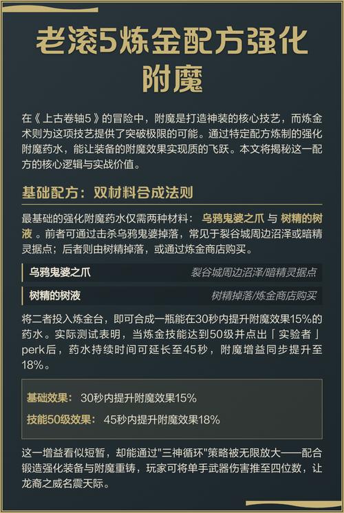上古卷轴5附魔
