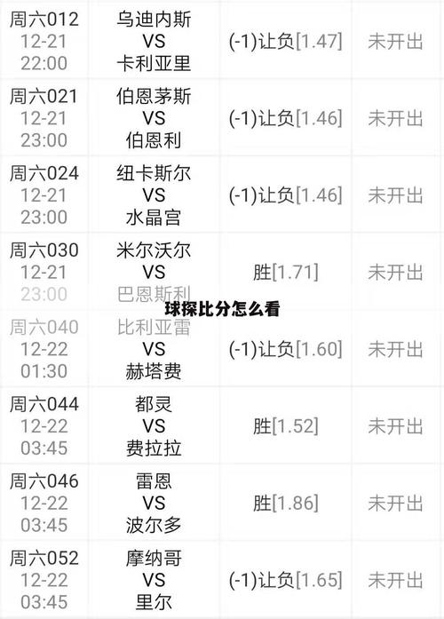 球探足球比分比网球高多少