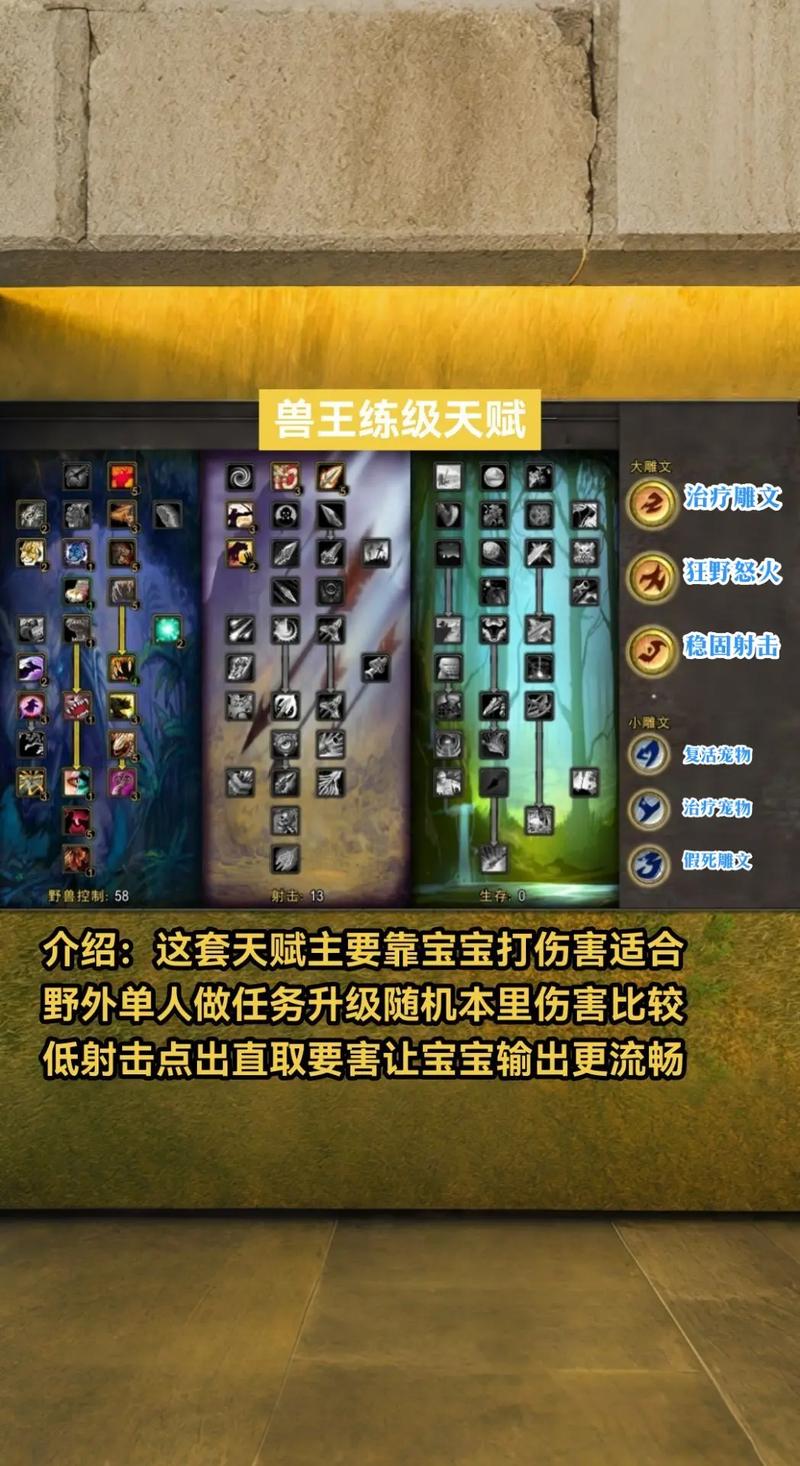 《wow》wlk天赋模拟器介绍