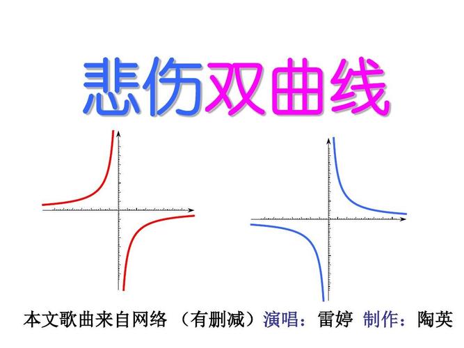 悲伤的双曲线