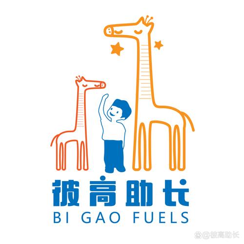 身高对比