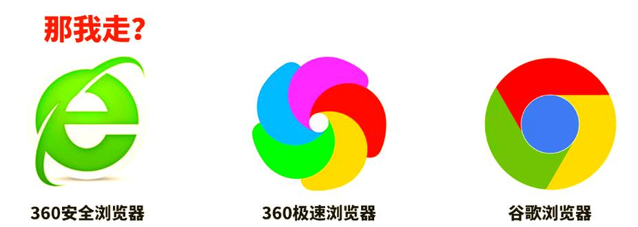 360极速浏览器