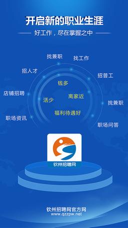 钦州360招聘网