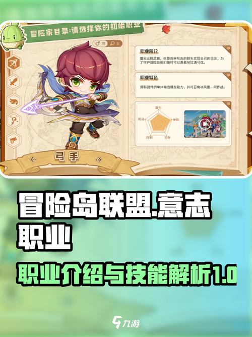 冒险岛联盟的意志反抗者有哪些职业群体一览