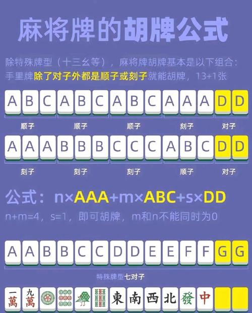 打法攻略