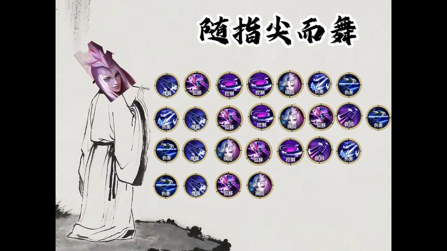 元歌连招